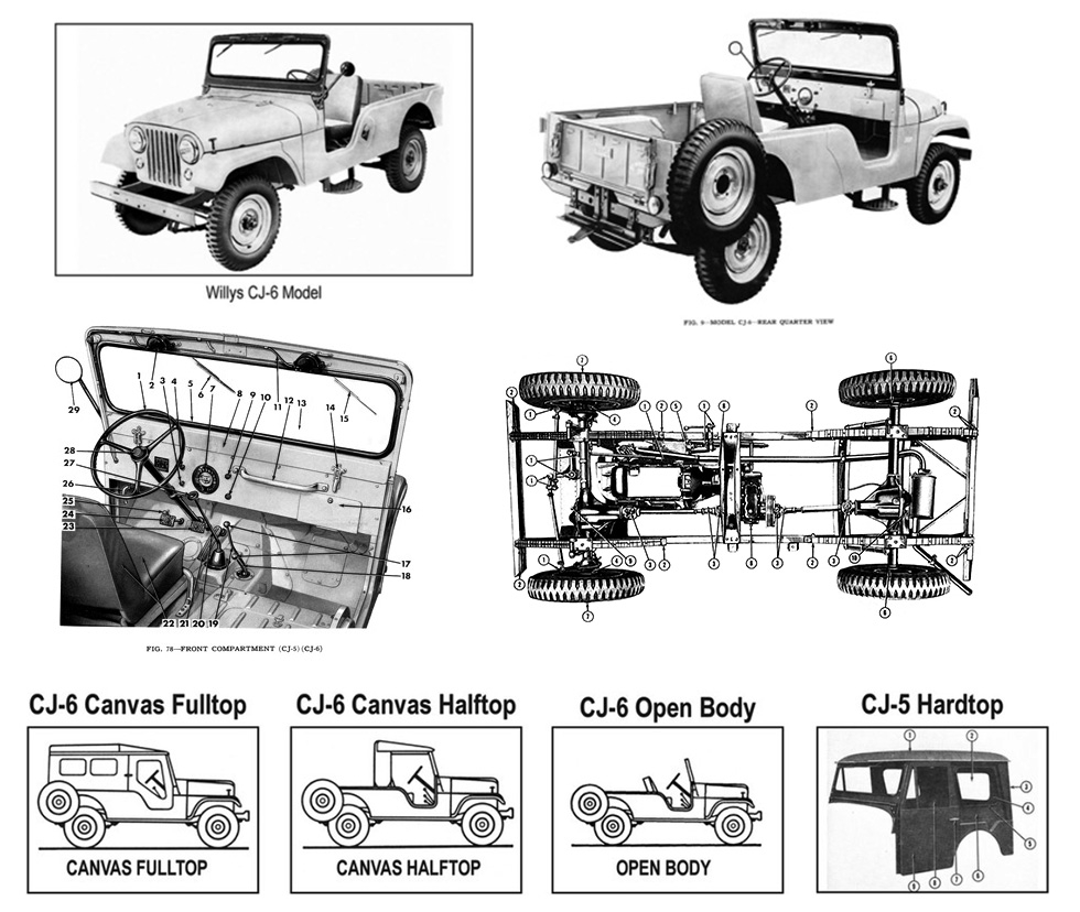 CJ-6 Detailed Views CJ-6 Detailed Views
