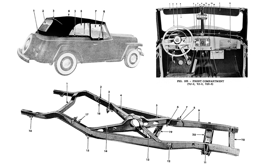 Willys Jeepster Detailed Views Willys Jeepster Detailed Views