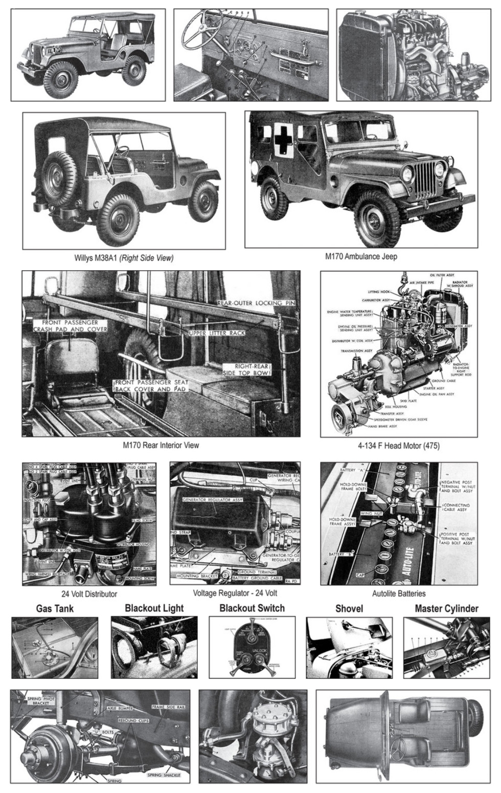 Willys M38A1 Detailed Views Willys M38A1 Detailed Views