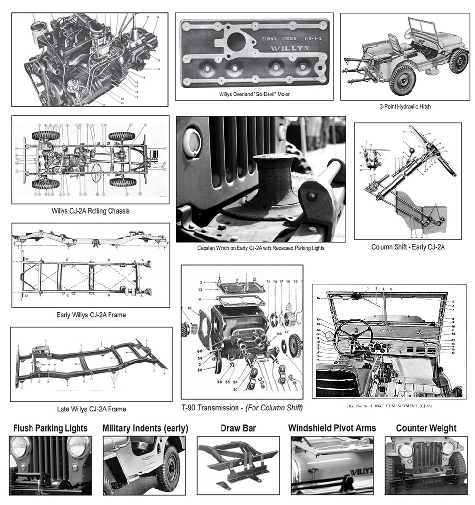 Willys CJ-2A Detailed Views