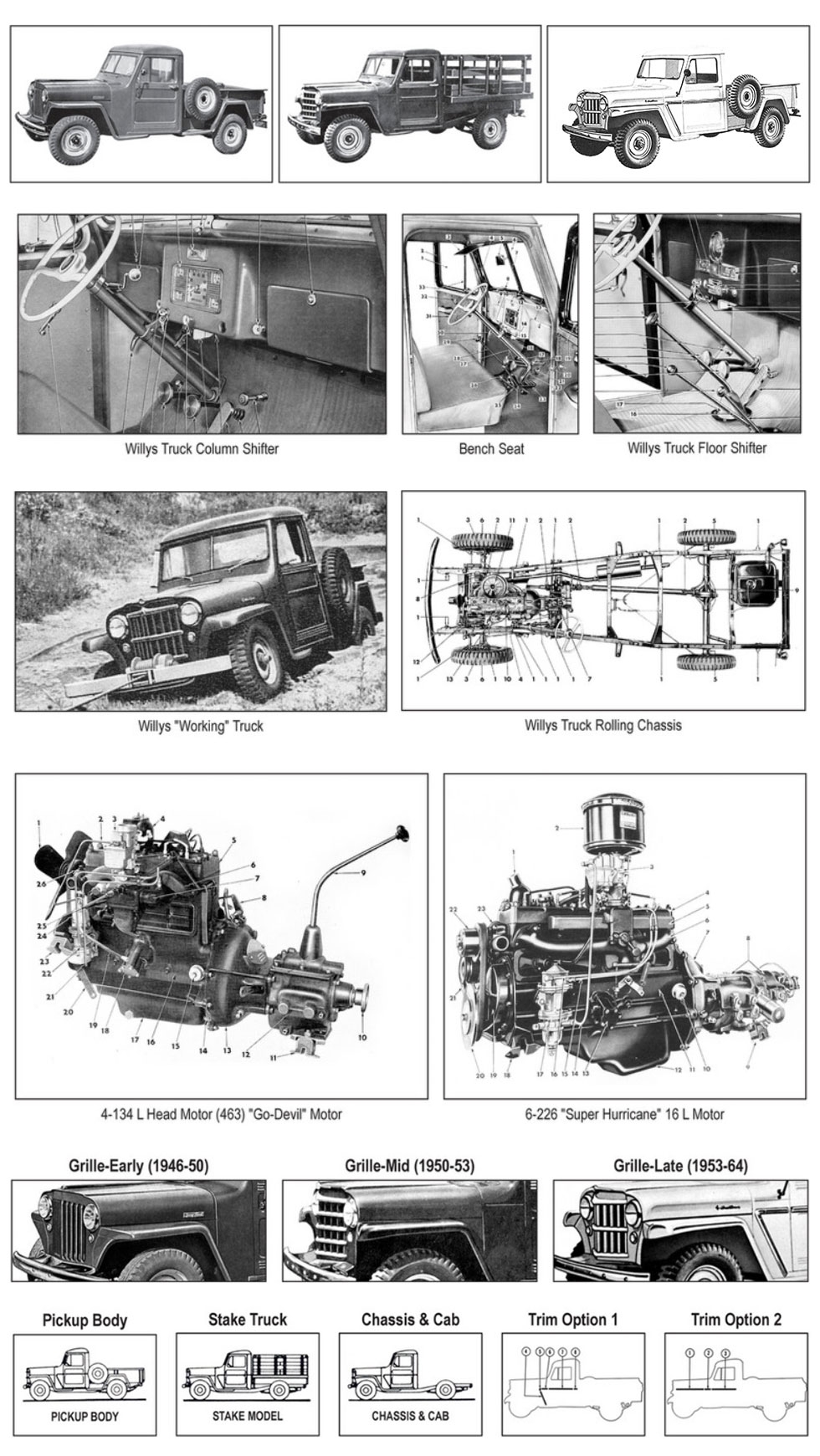 Willys Truck Details Willys Truck Details